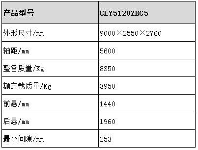 背罐车型号参数表图