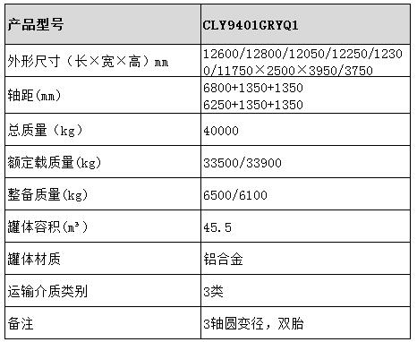 45.5方铝合金半挂车型号参数表图