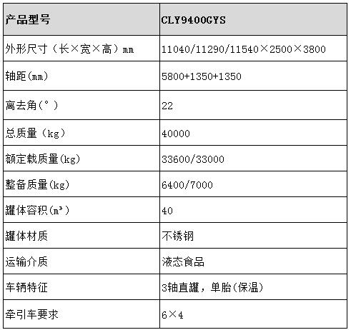 液态食物运输车型号参数表图