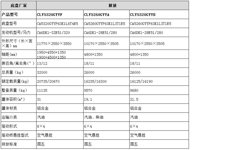 尊龙凯时人生就是搏!(中国游)官网